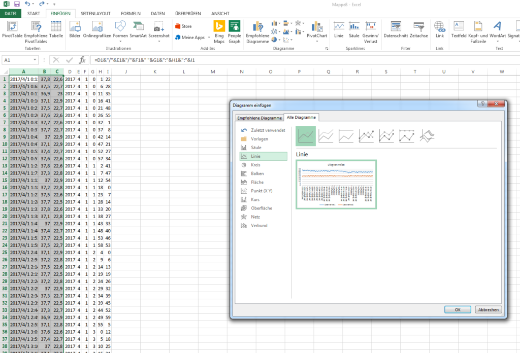 Diagramm options.